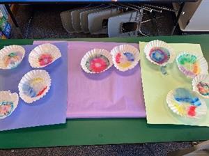 chromatography
