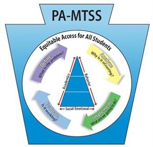 PA-MTSS logo 